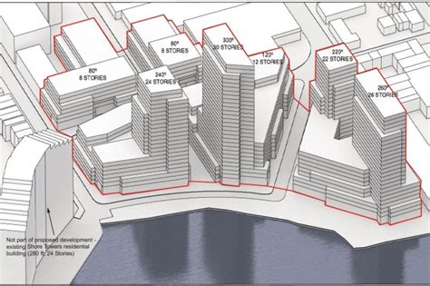 city of astoria planning department